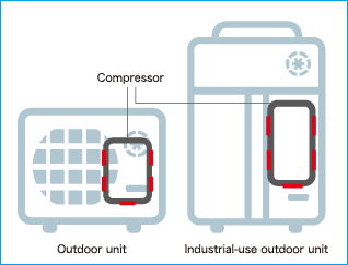 Anti-vibration Rubber